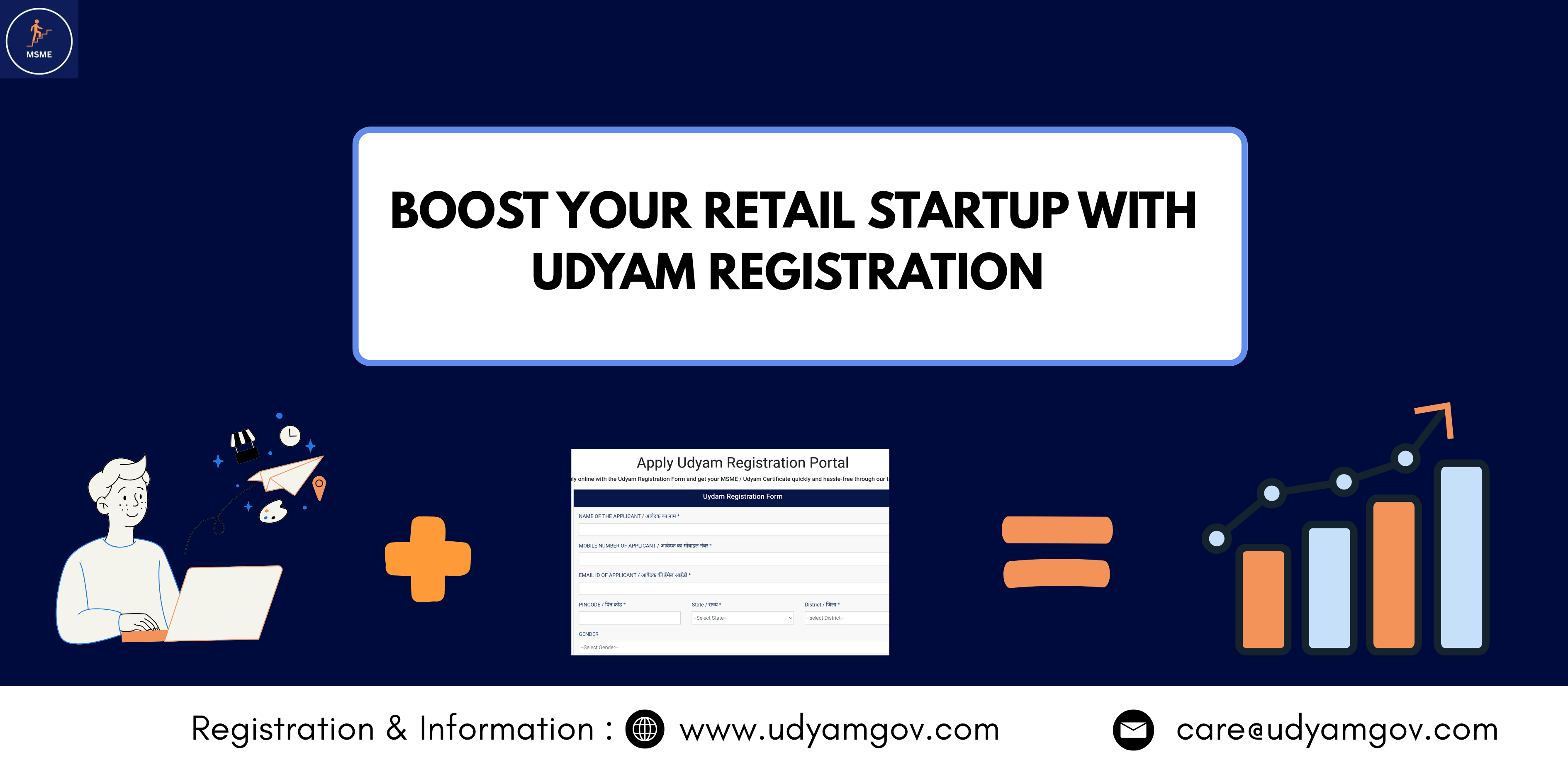 udyam registration benefits retail startups
