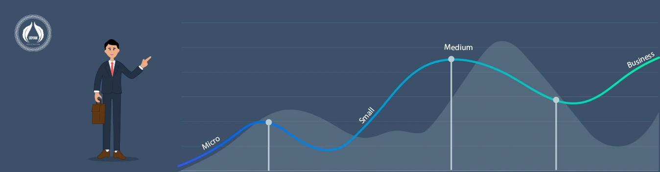 register your business under new udyam registration online